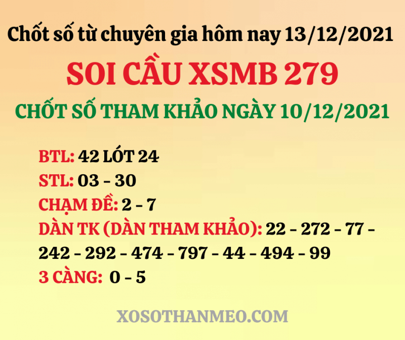 Chốt số XSMB 13/12/2021 cùng chuyên gia soi cầu nổi tiếng mỗi ngày