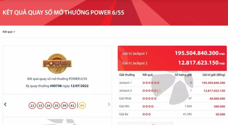 Giải Jackpot 2 đã nổ với trị giá gần 13 tỷ đồng