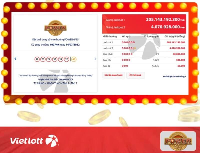 Jackpot 205 tỷ đồng đã nổ tại Đà Nẵng