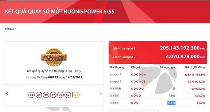 Ngoài 205 tỷ, còn có người chơi trúng Jackpot 2 giá 4 tỷ