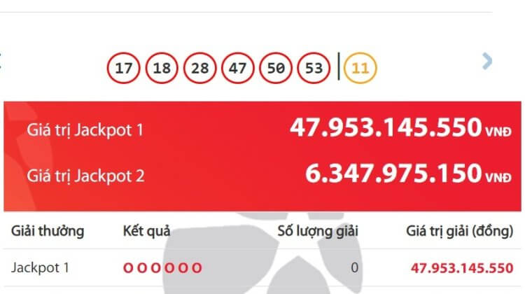 Jackpot đầu tiên trong tháng 8 đã nổ