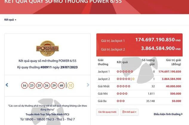 Giải thưởng Jackpot gần 175 tỷ đồng, người chơi nói gì?