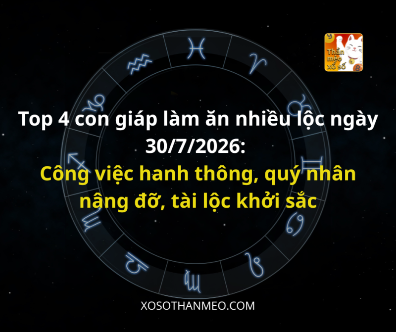 Top 4 con giáp làm ăn nhiều lộc ngày 30/7/2026: Công việc hanh thông, quý nhân nâng đỡ, tài lộc khởi sắc